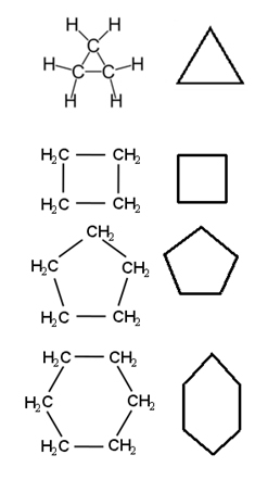 Exemplos de cicloalcanos