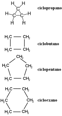 Exemplos de nomenclatura de alguns cicloalcanos 